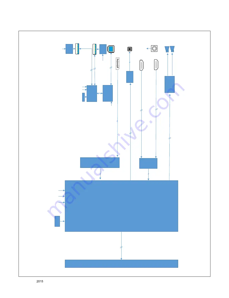 LG 34CB88 Service Manual Download Page 15