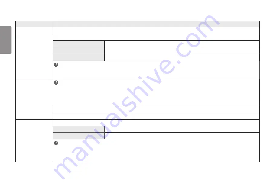 LG 34WN700 Owner'S Manual Download Page 18