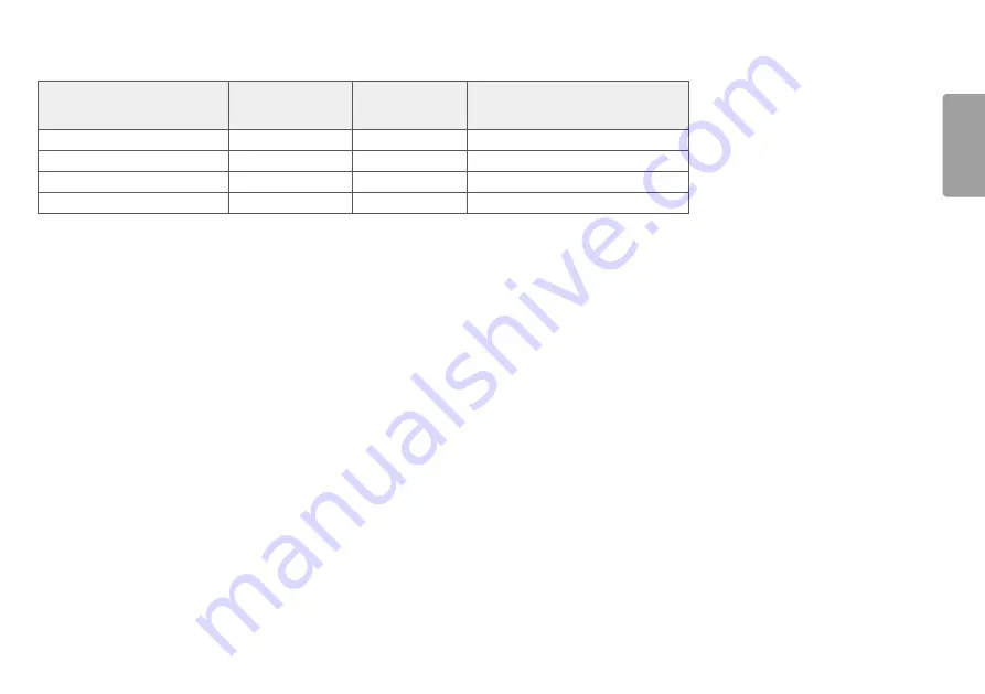 LG 34WN80C Owner'S Manual Download Page 25