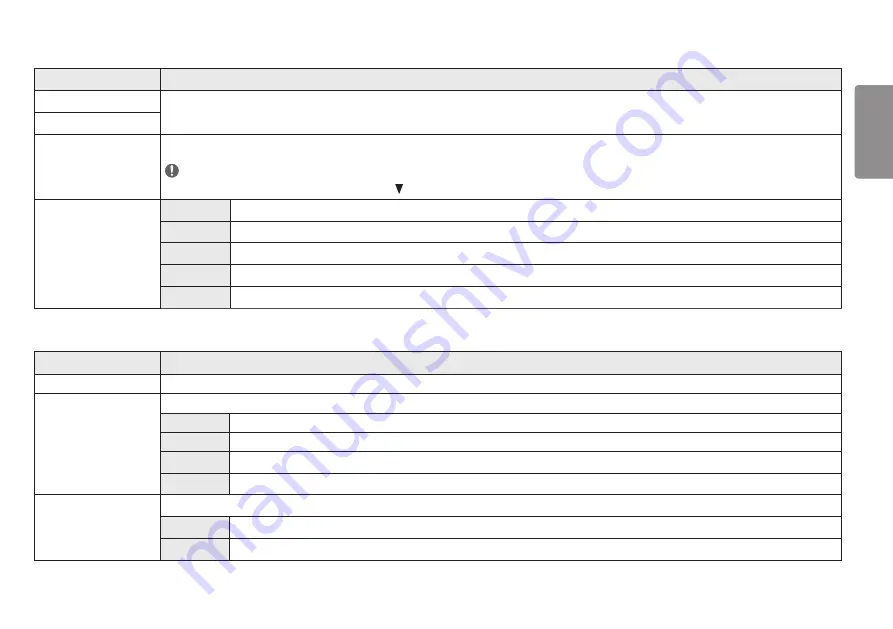 LG 34WP580 Скачать руководство пользователя страница 15