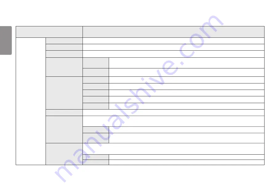 LG 34WP60C Скачать руководство пользователя страница 20