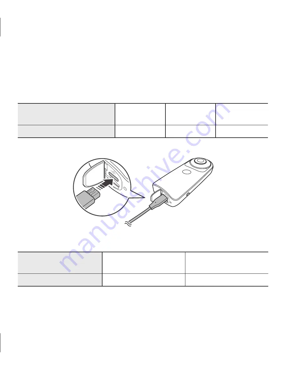 LG 360 CAM User Manual Download Page 149