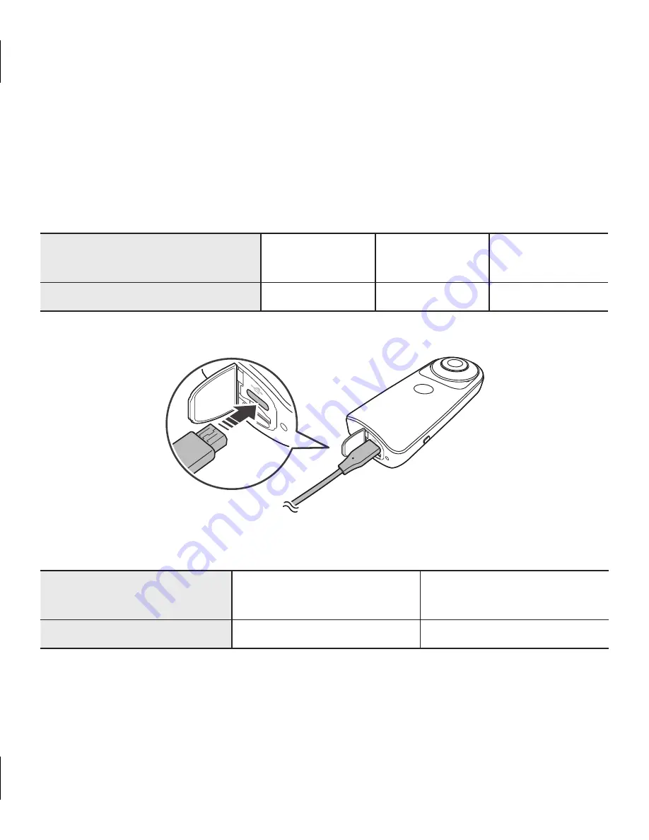 LG 360 CAM User Manual Download Page 249