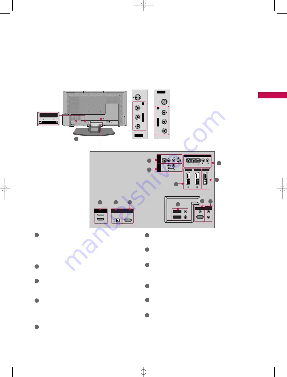 LG 37LB1D Owner'S Manual Download Page 7