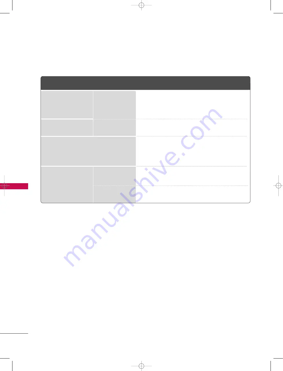 LG 37LB1D Owner'S Manual Download Page 106