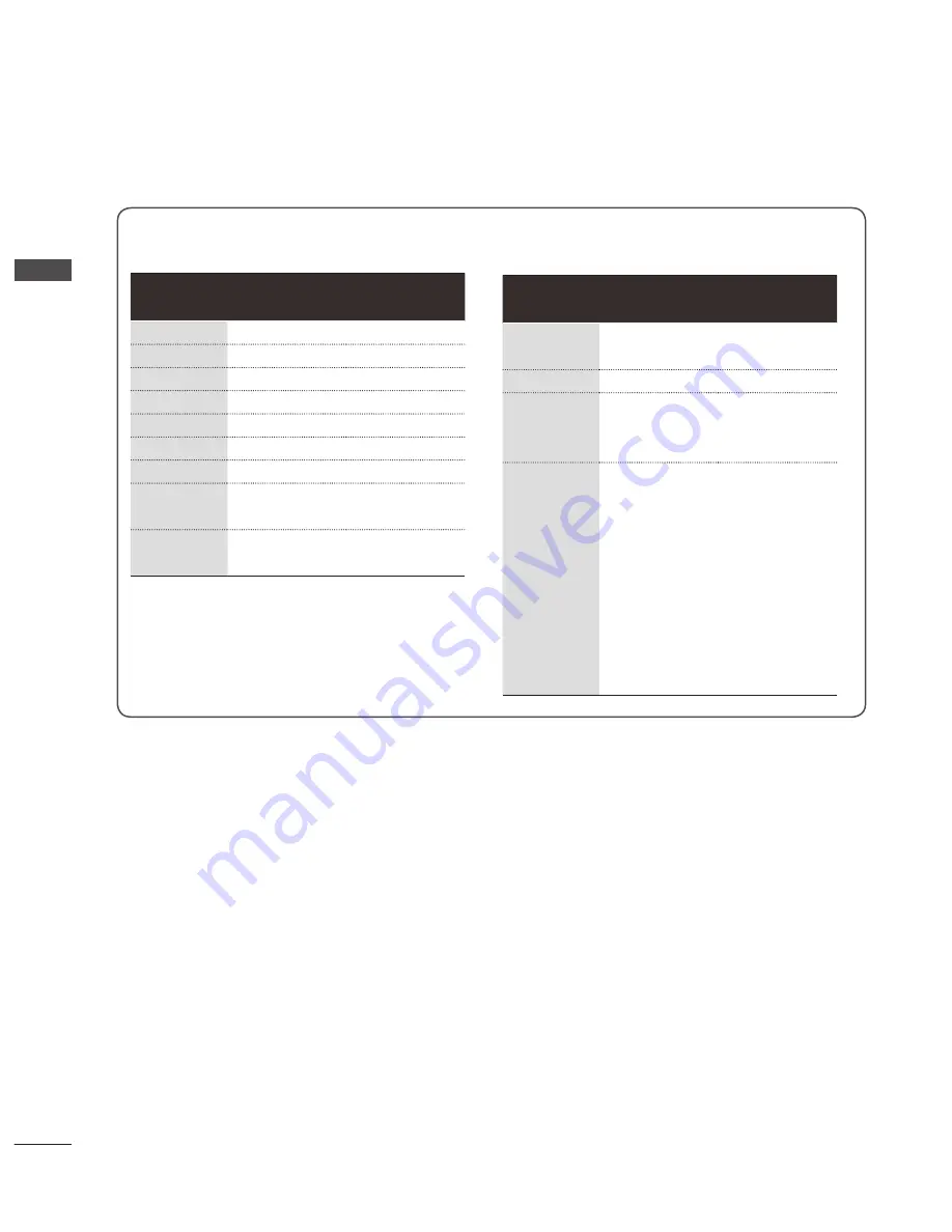 LG 37LD6 Series Owner'S Manual Download Page 26