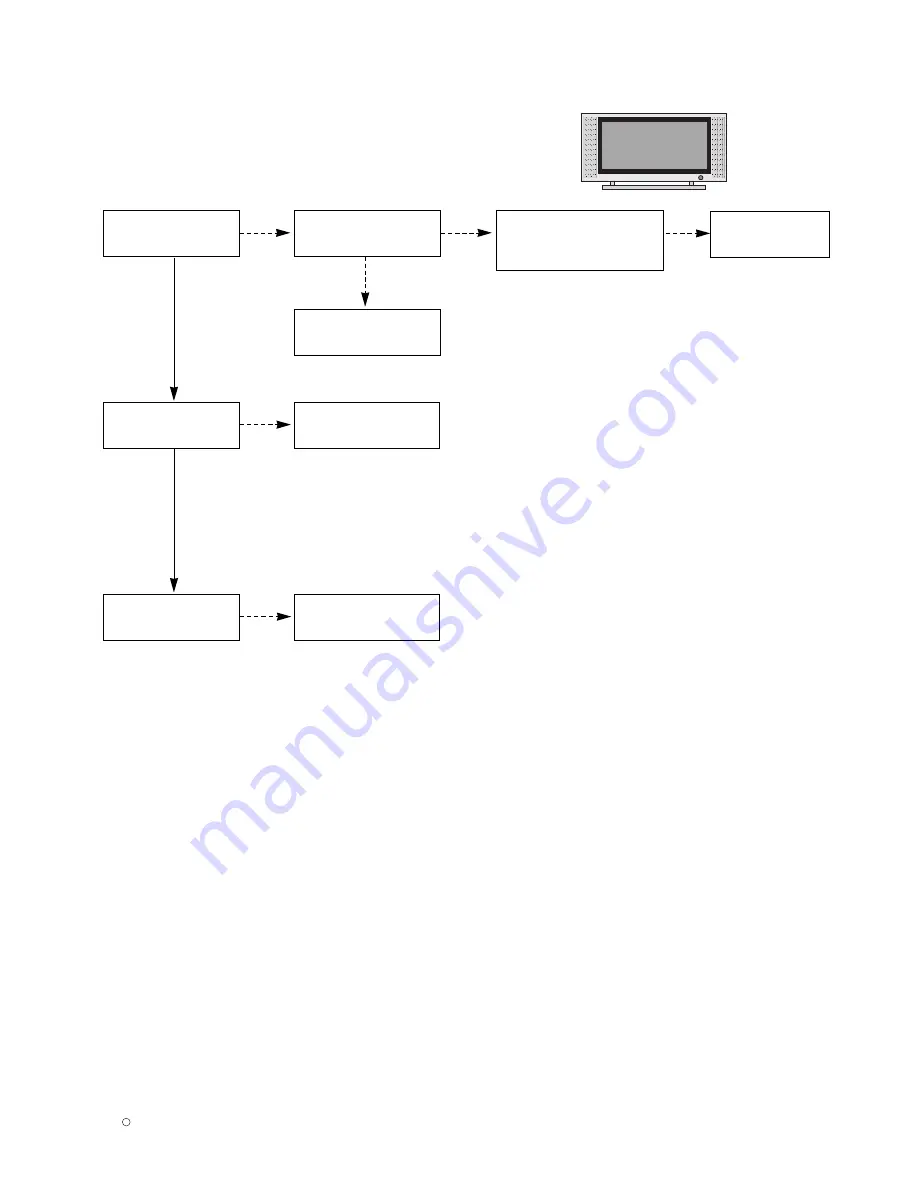 LG 37LG5500-ZB Service Manual Download Page 18