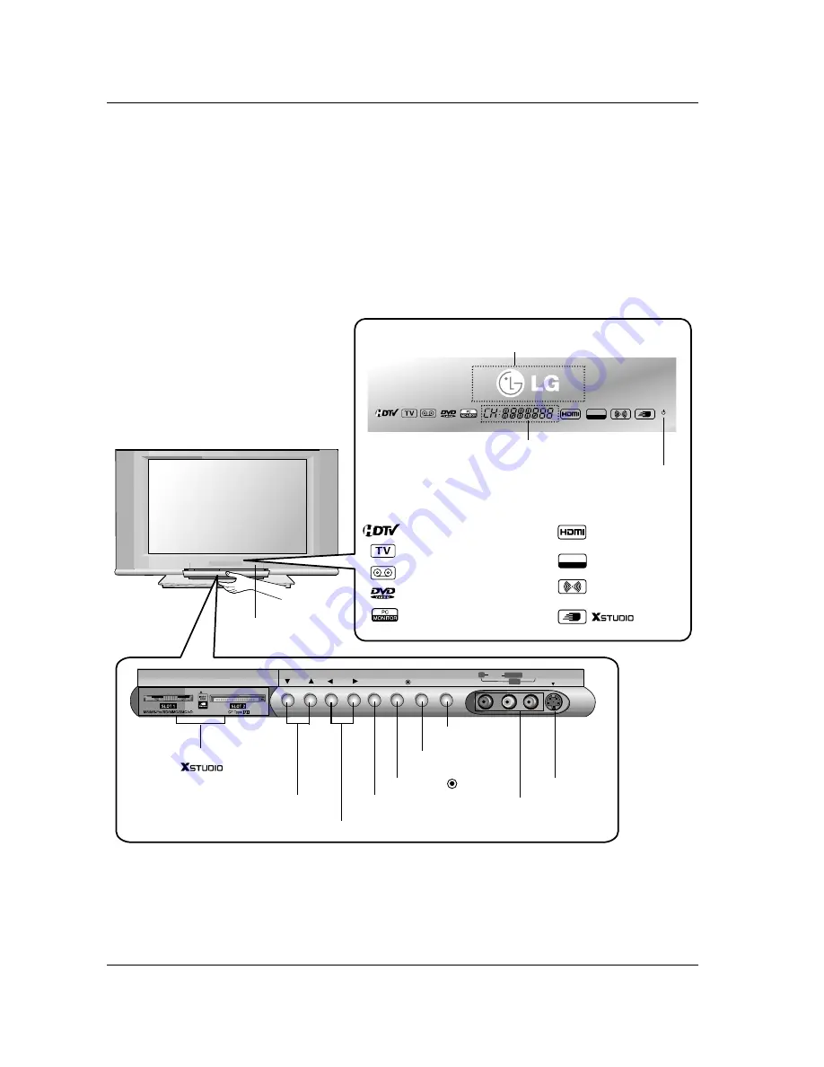 LG 37LP1D Owner'S Manual Download Page 9