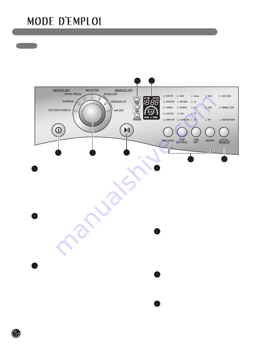 LG 3828EL3004T User'S Manual & Installation Instructions Download Page 96