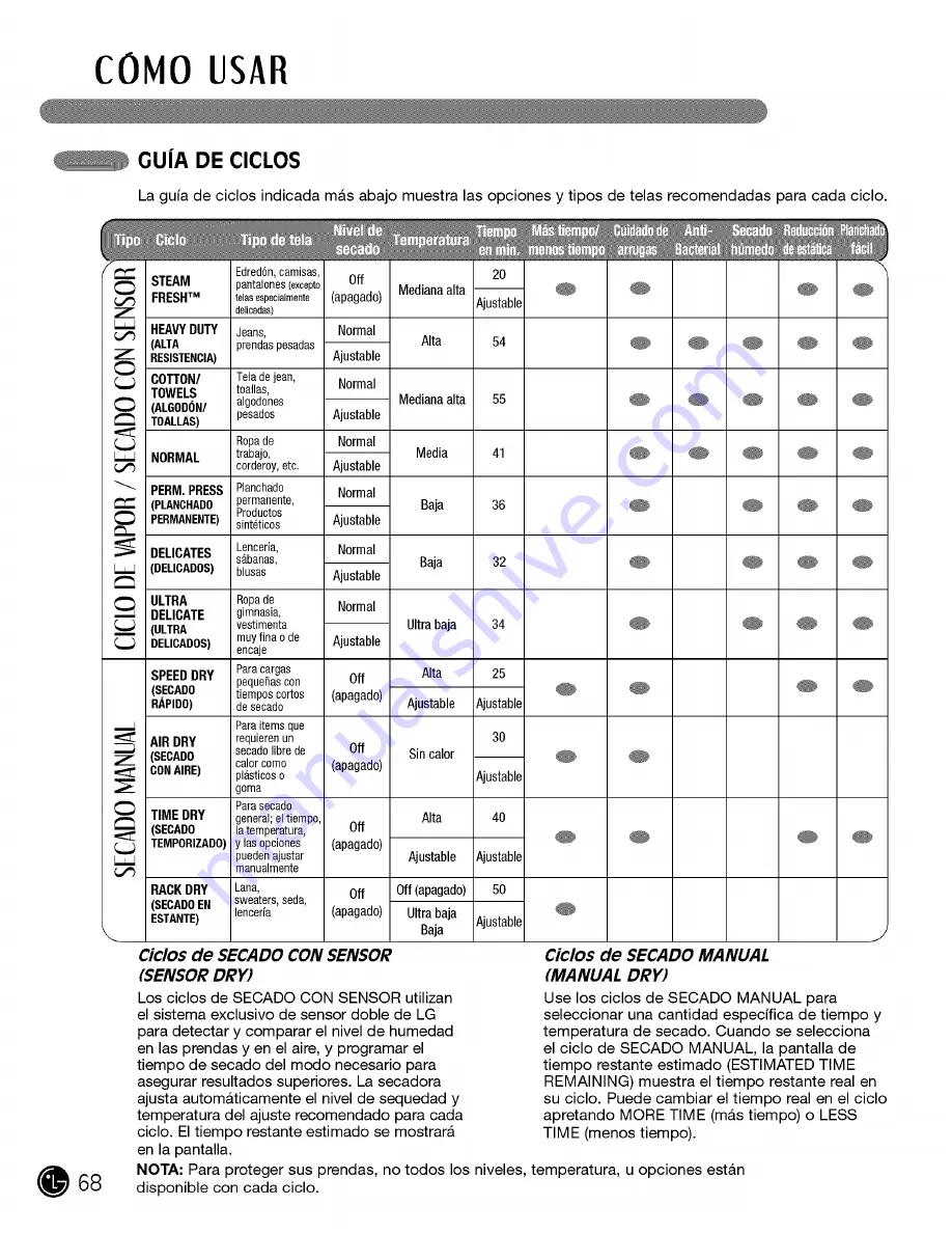 LG 3828EL3010F User'S Manual & Installation Instructions Download Page 68