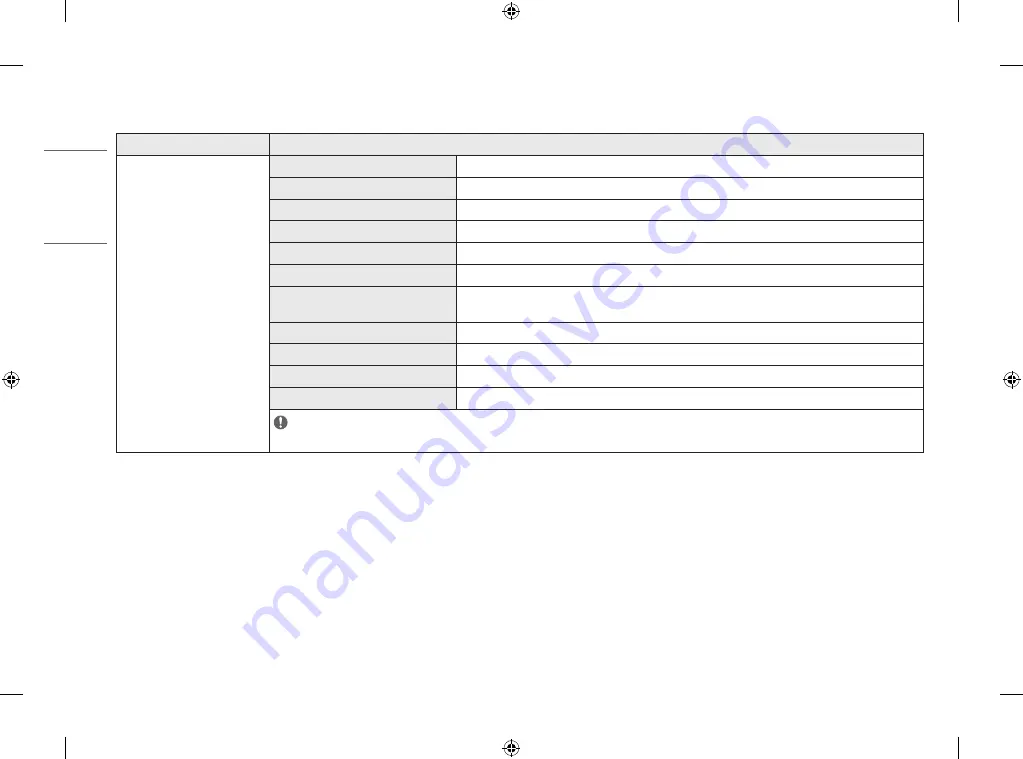 LG 38CK900N-1C.AEU Owner'S Manual Download Page 25