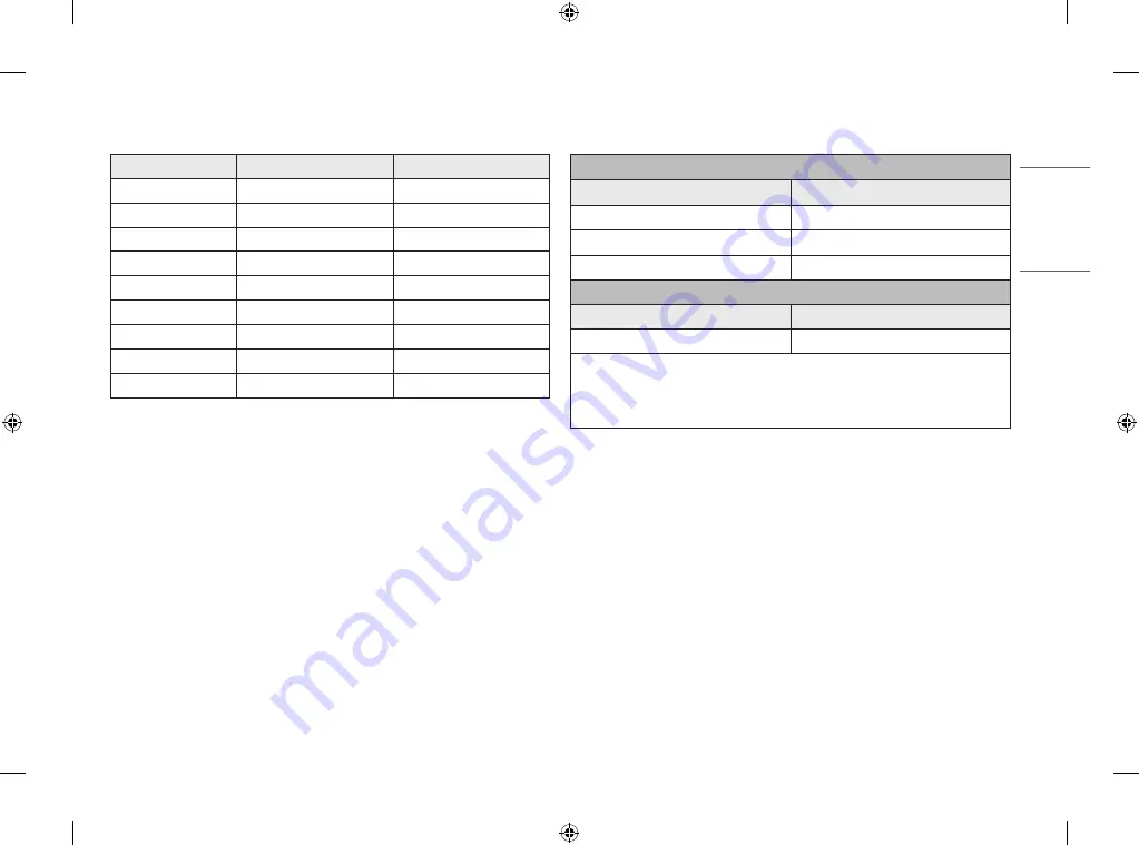 LG 38CK900N-1C.AEU Owner'S Manual Download Page 36