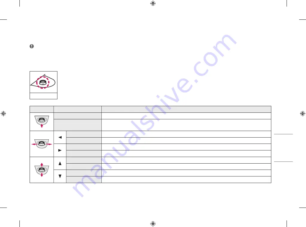 LG 38CK900N-1C.AEU Owner'S Manual Download Page 128