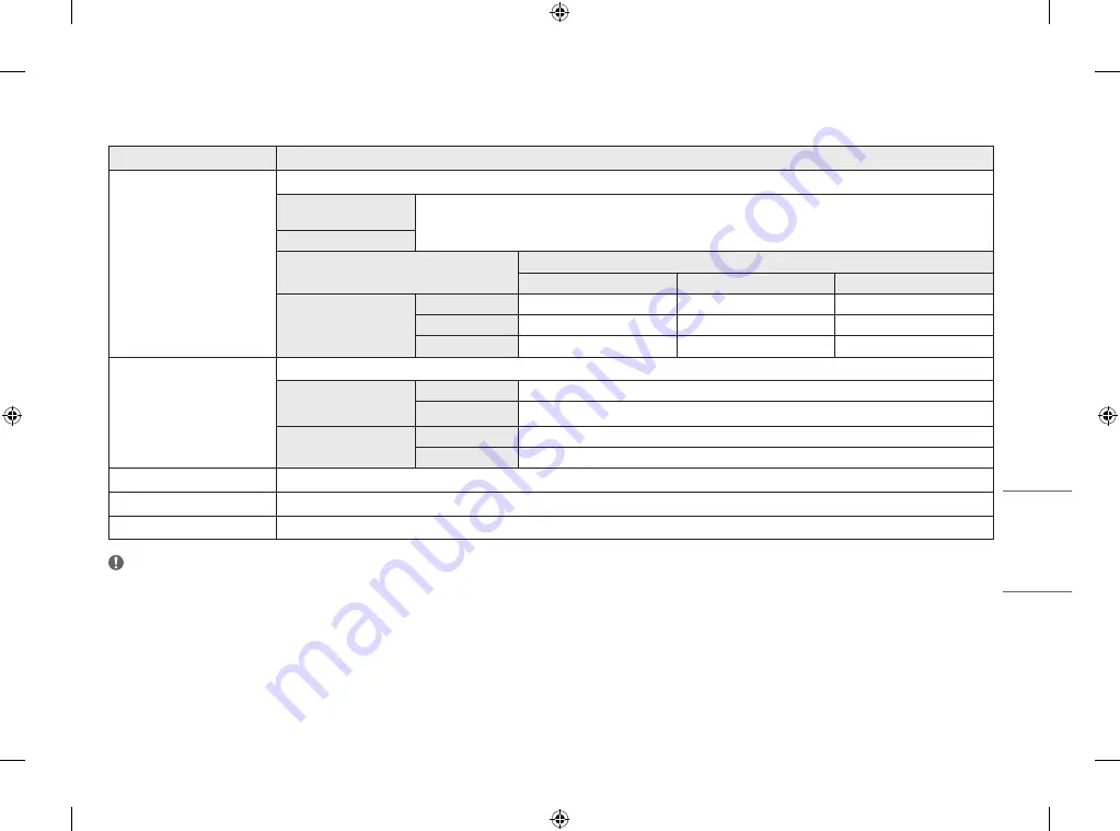 LG 38CK900N-1C.AEU Owner'S Manual Download Page 132