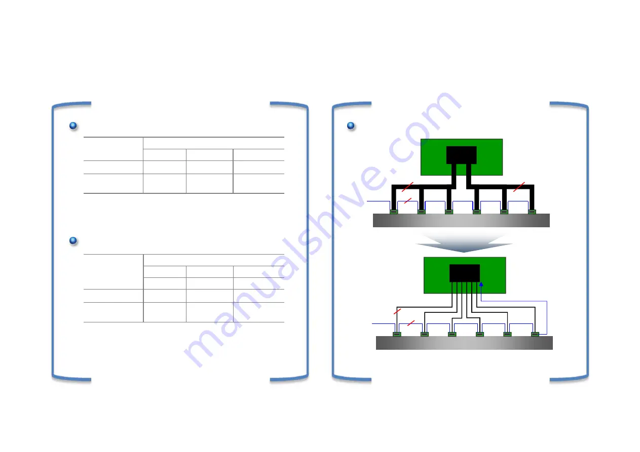 LG 42LA62 Series Service Manual Download Page 60