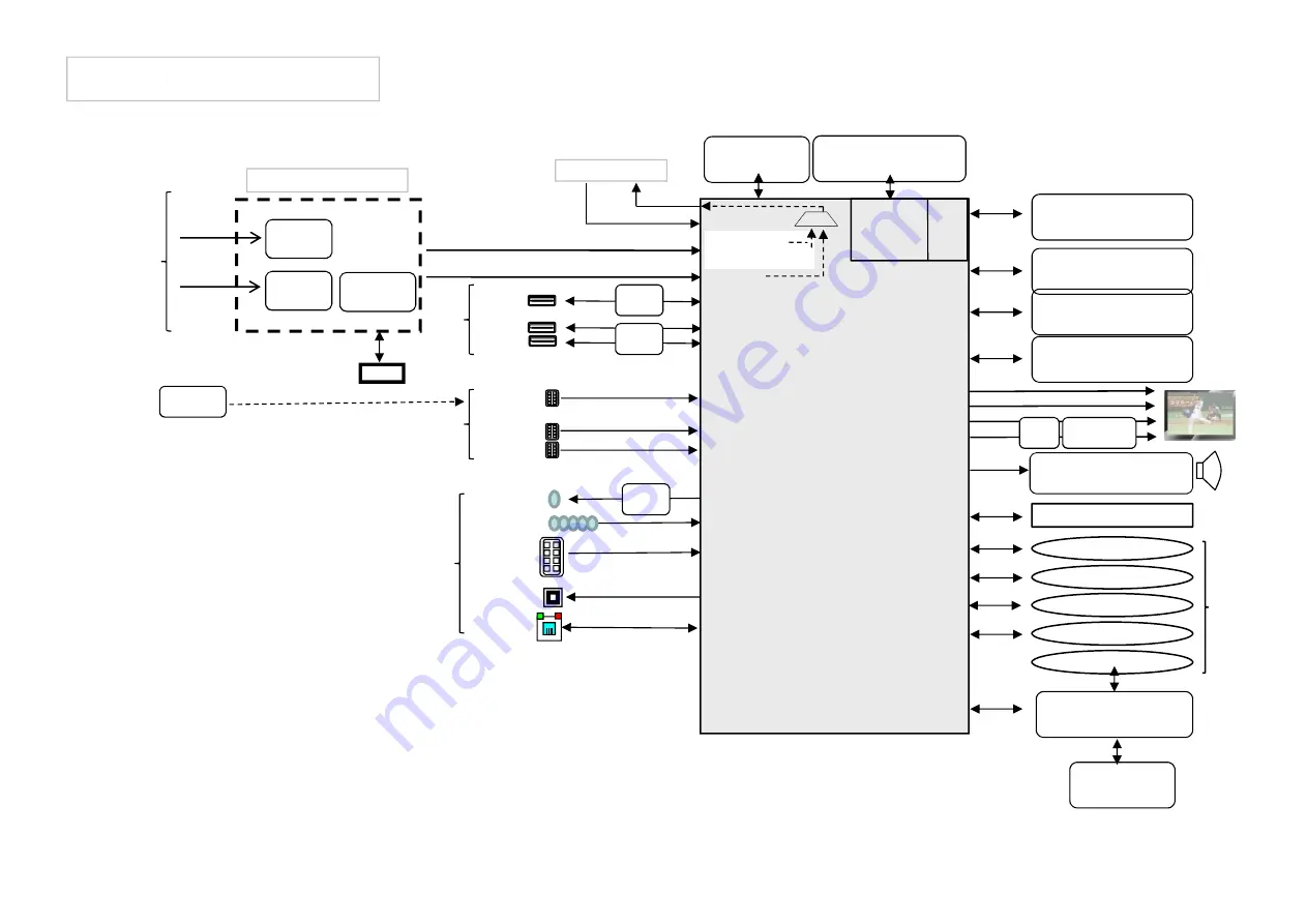 LG 42LA62 Series Service Manual Download Page 64