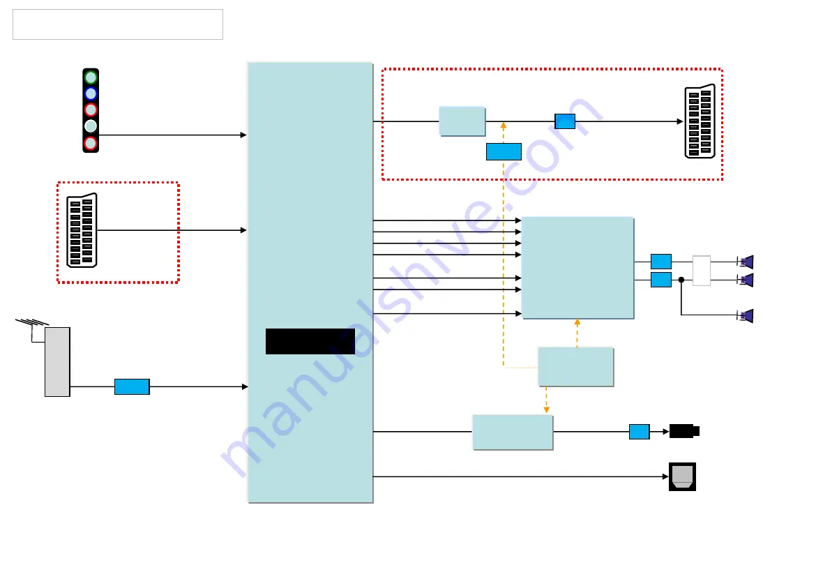 LG 42LA62 Series Service Manual Download Page 69