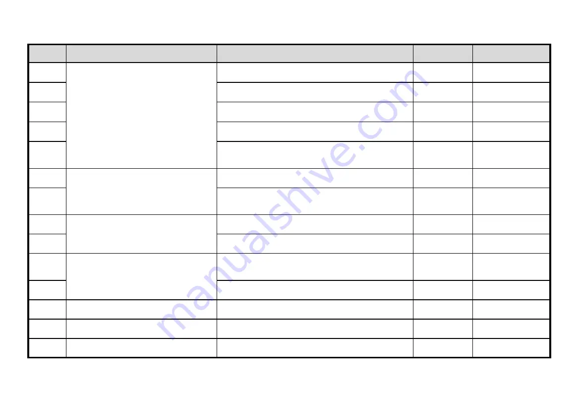 LG 42LA62 Series Service Manual Download Page 90