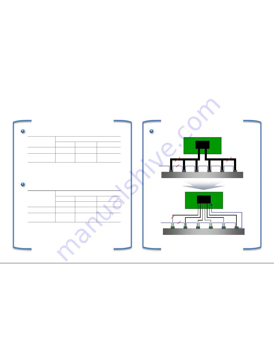 LG 42LA790V Service Manual Download Page 55