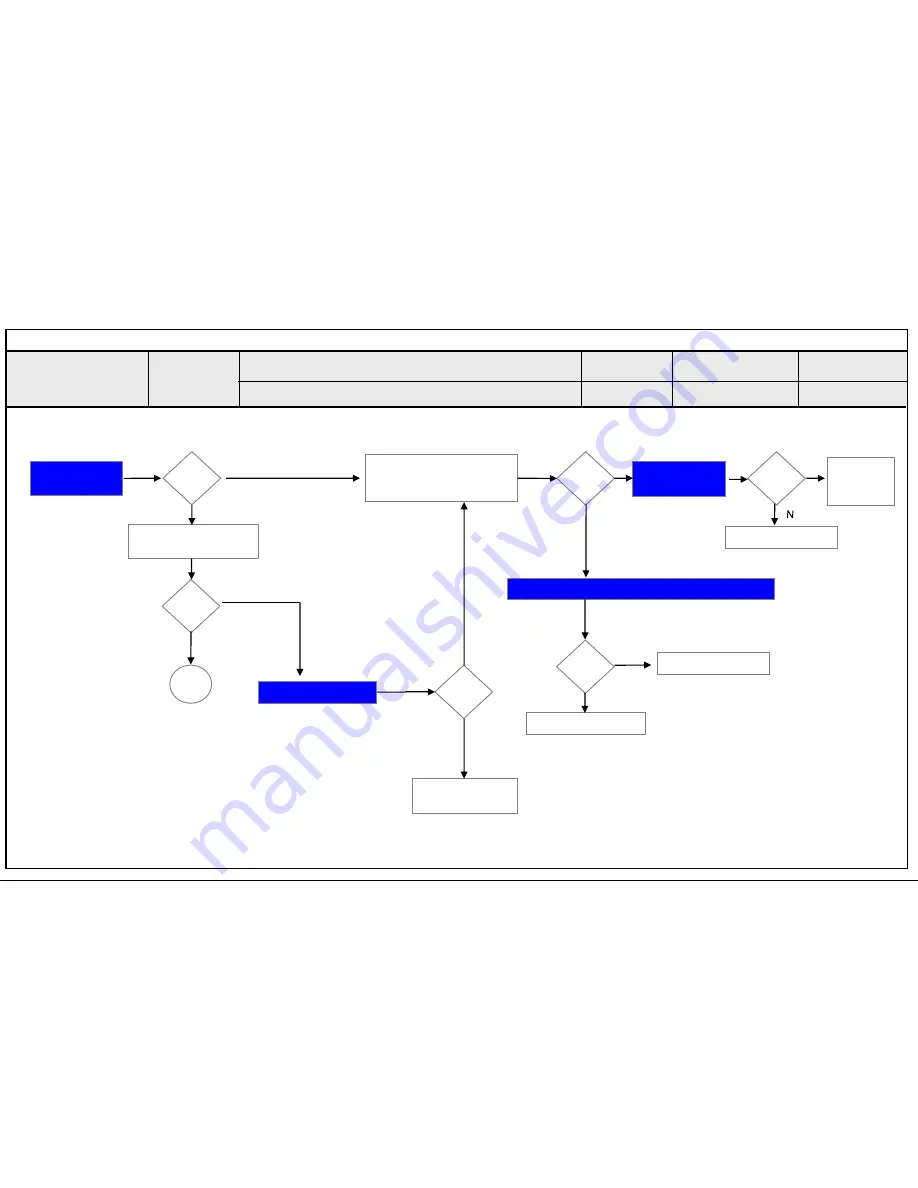 LG 42LA790V Service Manual Download Page 95