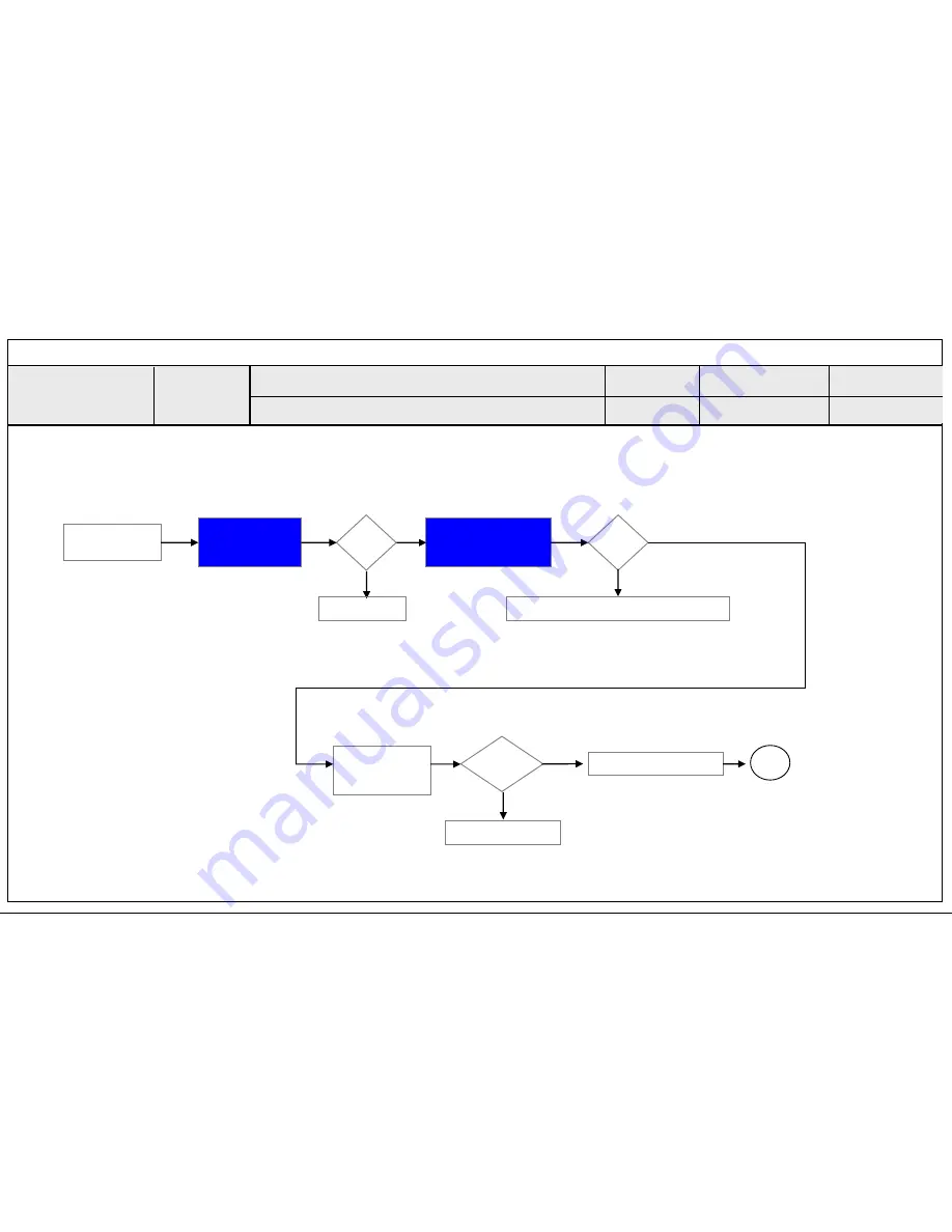 LG 42LA790V Service Manual Download Page 97