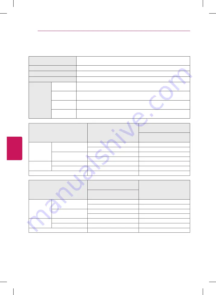 LG 42LB6300 Owner'S Manual Download Page 34