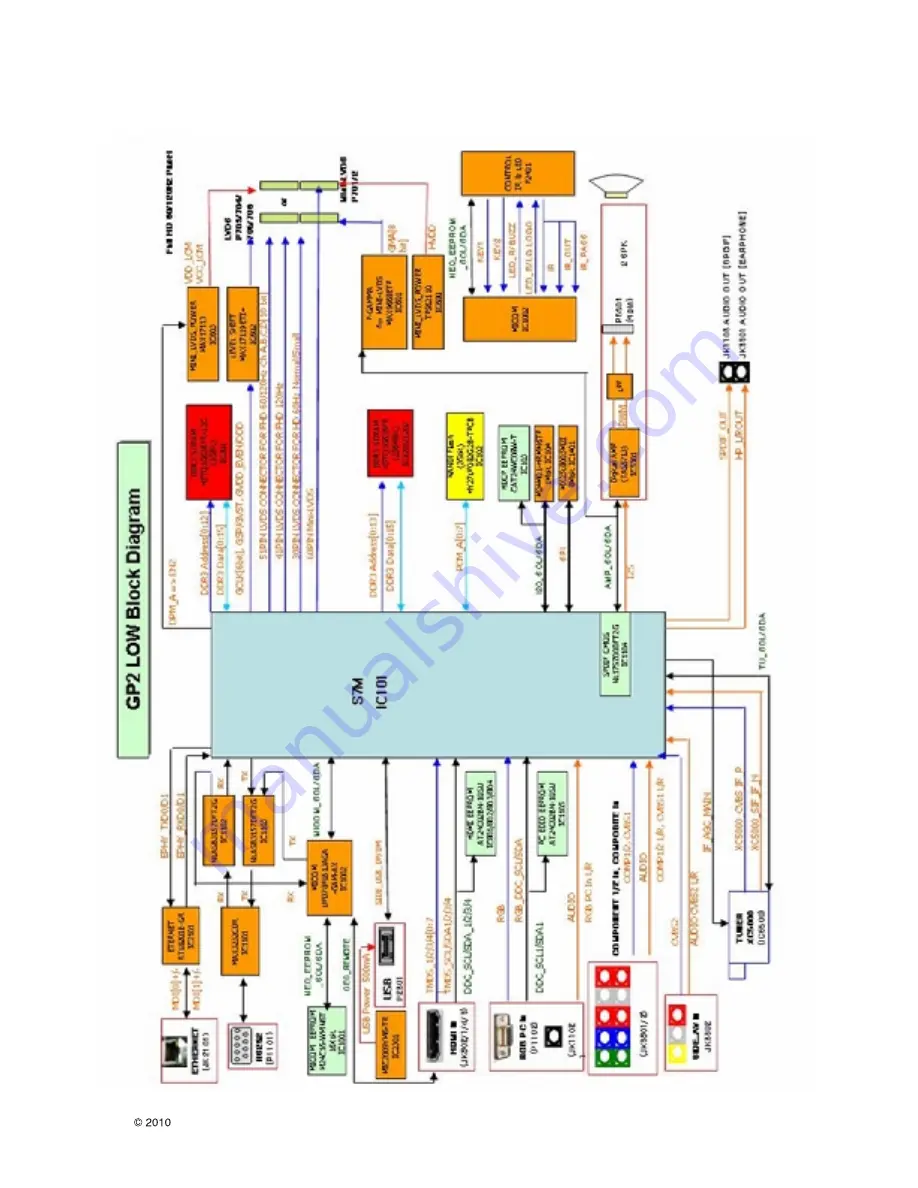 LG 42LE4300 Service Manual Download Page 16