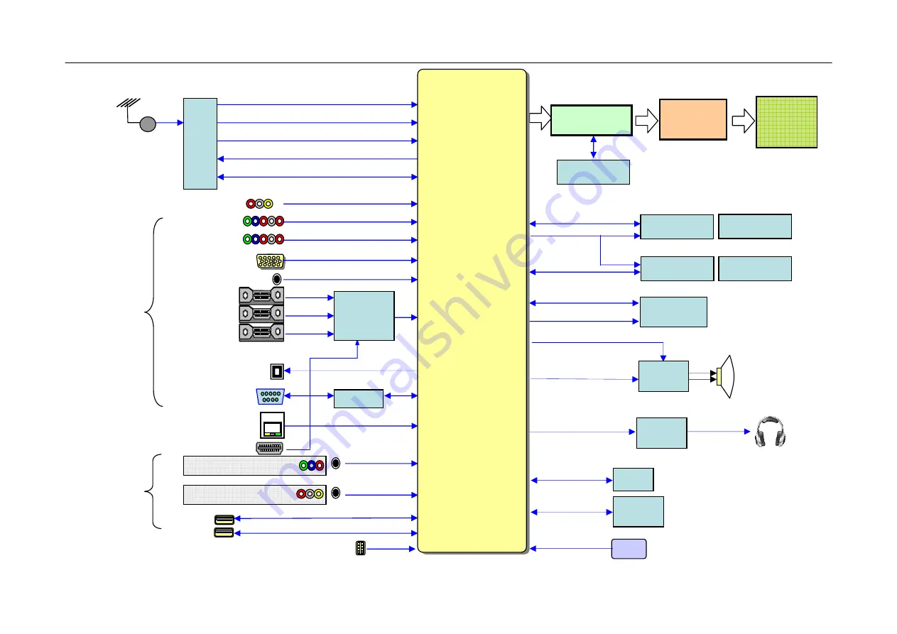 LG 42LE5350 Service Manual Download Page 50