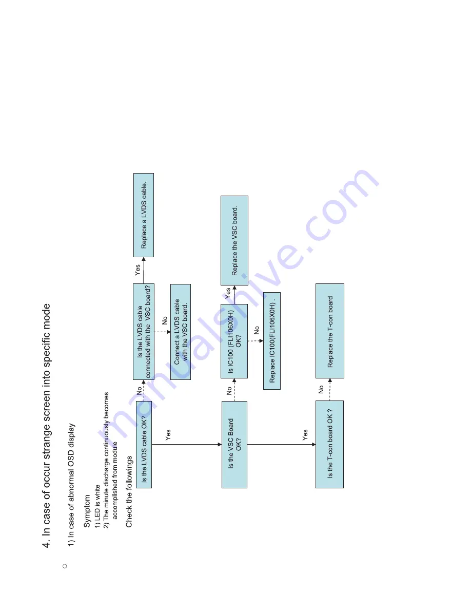 LG 42LG6000-ZA Service Manual Download Page 18