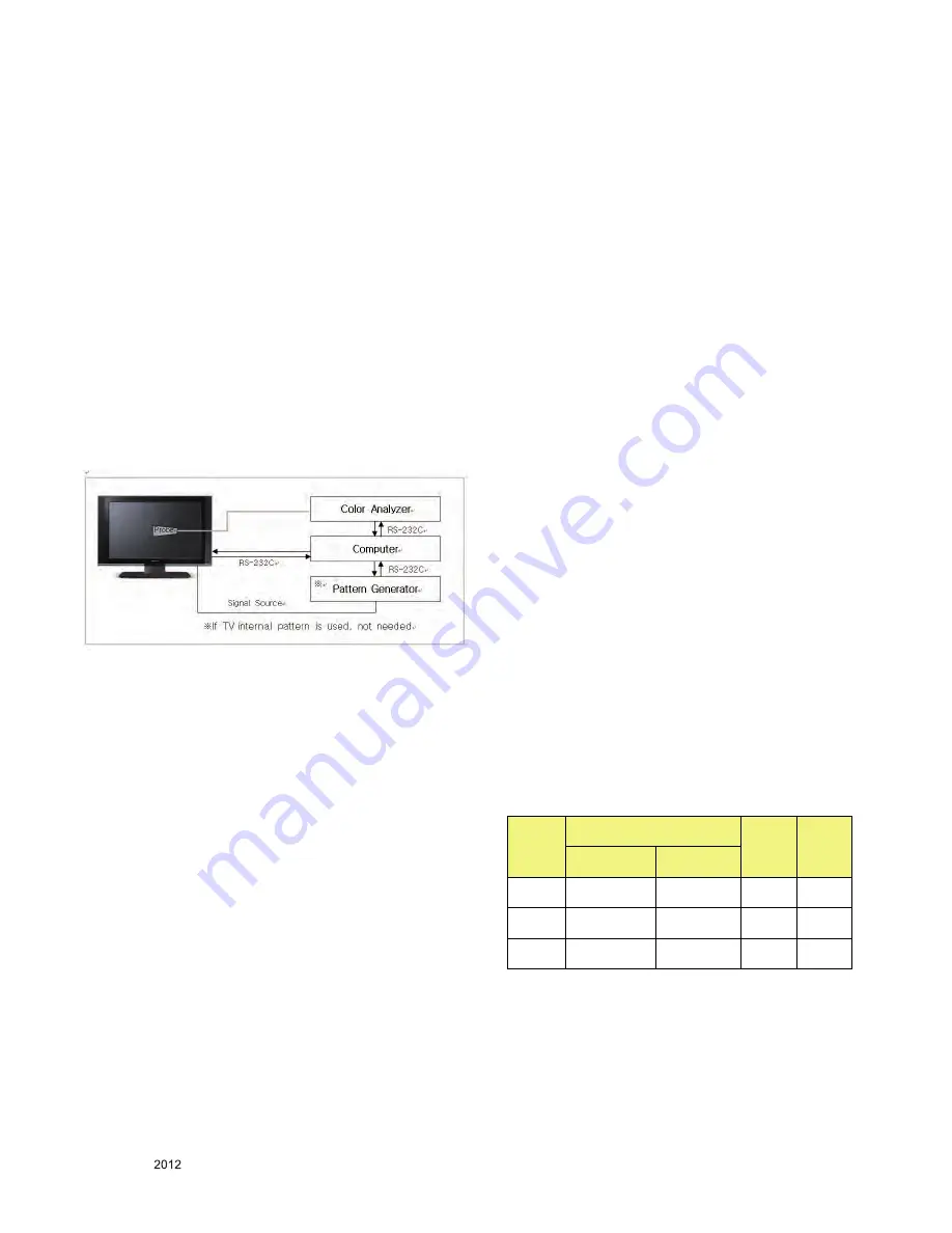 LG 42LM6700 Service Manual Download Page 17