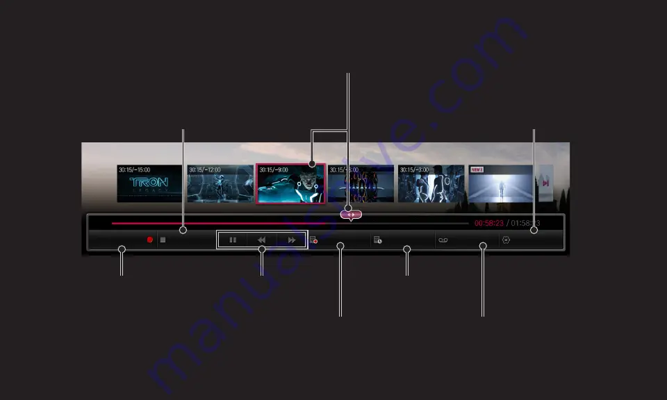 LG 42LM7600-SA.KWGWLWK User Manual Download Page 143