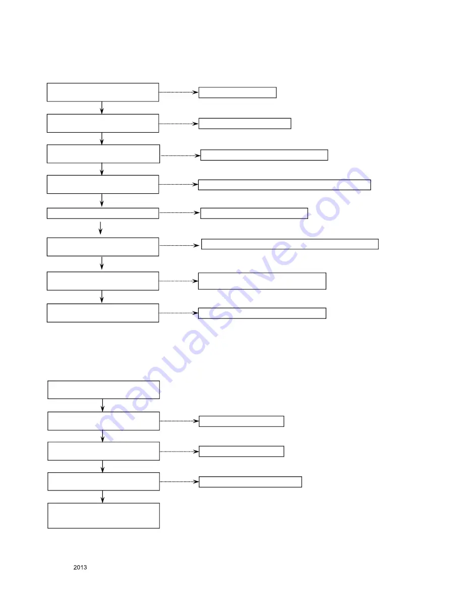 LG 42LN541C Service Manual Download Page 17