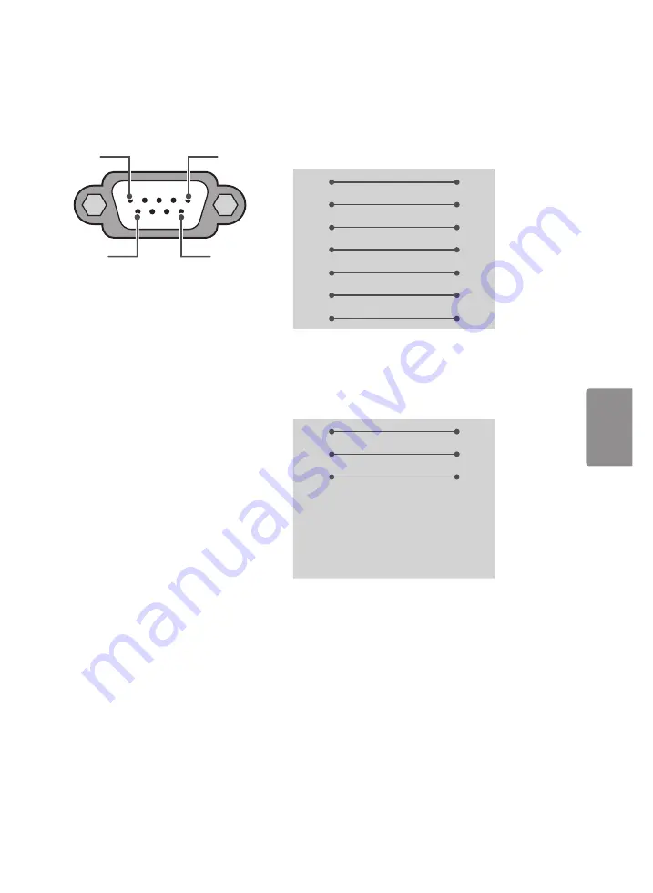 LG 42LX330C Series Easy Setup Manual Download Page 27