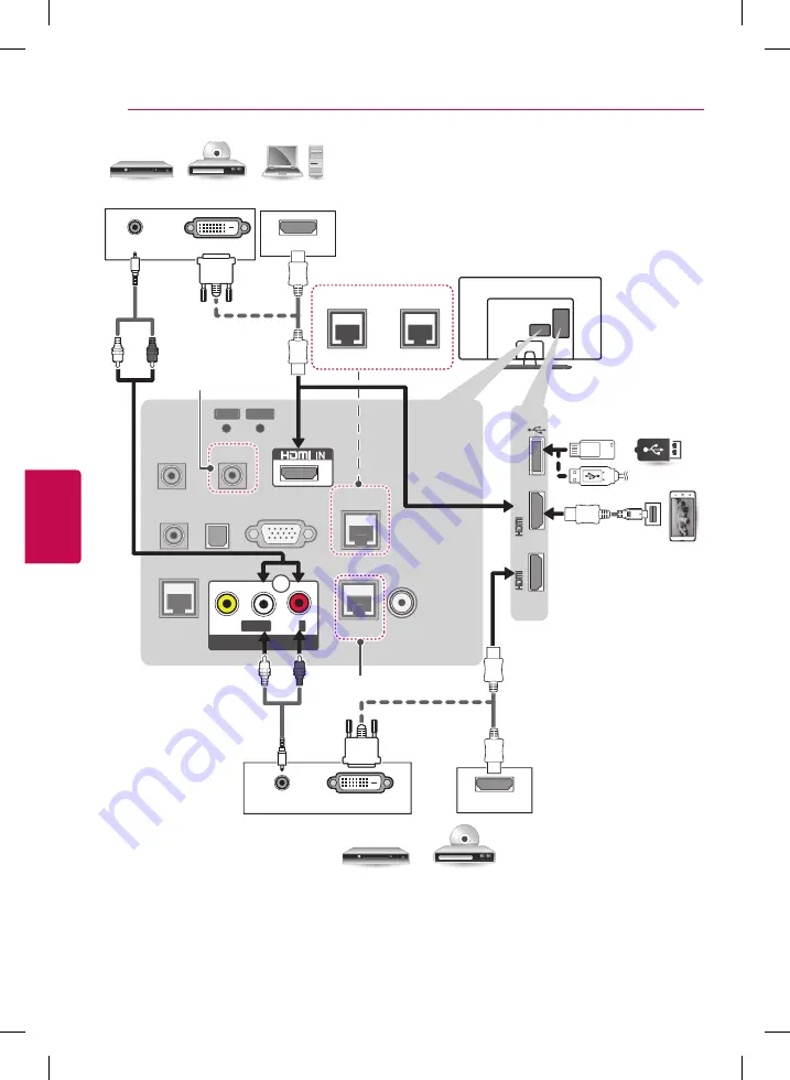 LG 42LY560H Скачать руководство пользователя страница 20