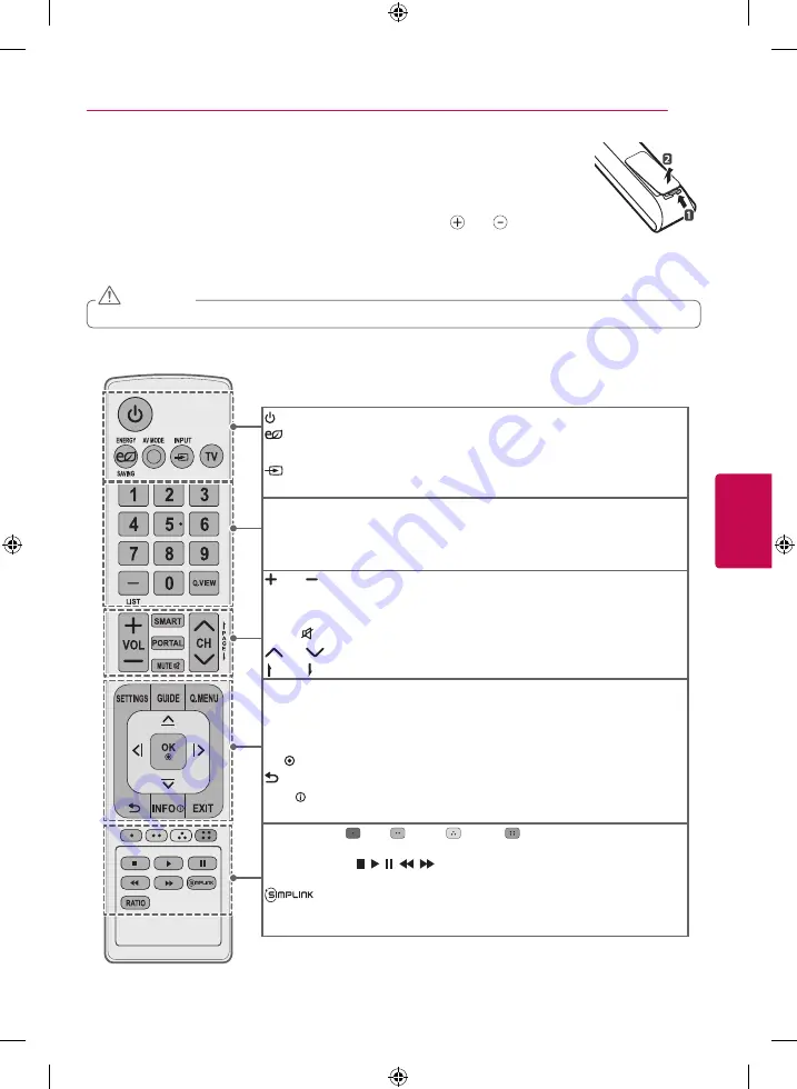 LG 42LY760H Скачать руководство пользователя страница 19