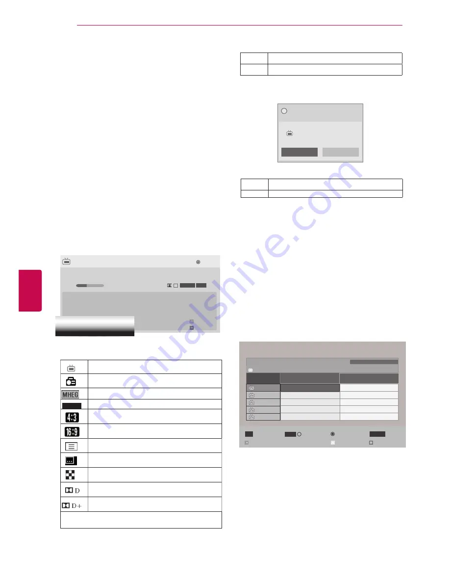 LG 42PA4500-TF Owner'S Manual Download Page 28