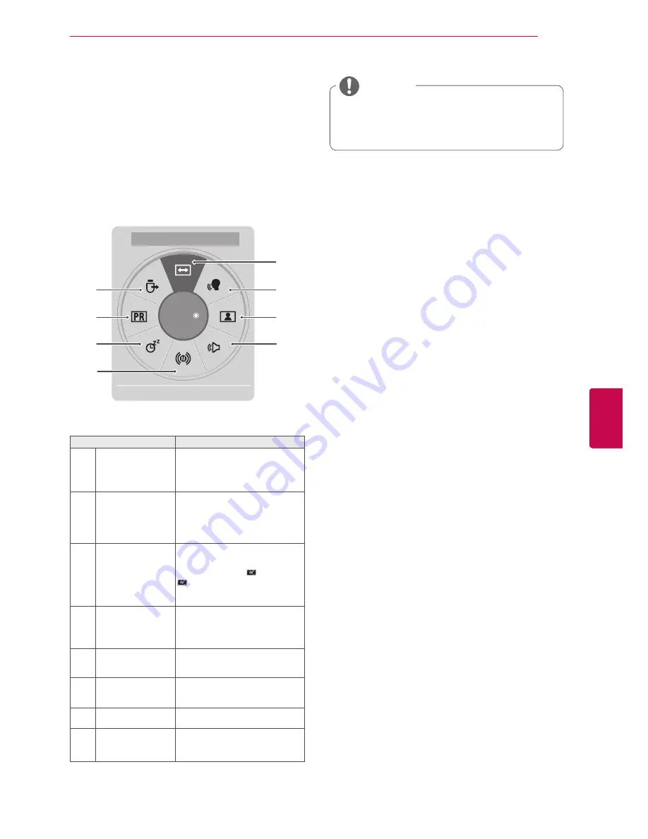 LG 42PA4500-TF Owner'S Manual Download Page 35