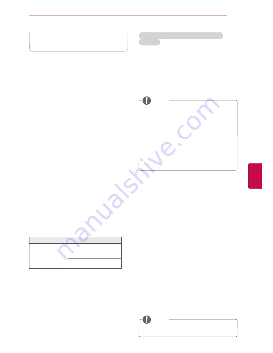 LG 42PA4500-TF Owner'S Manual Download Page 39