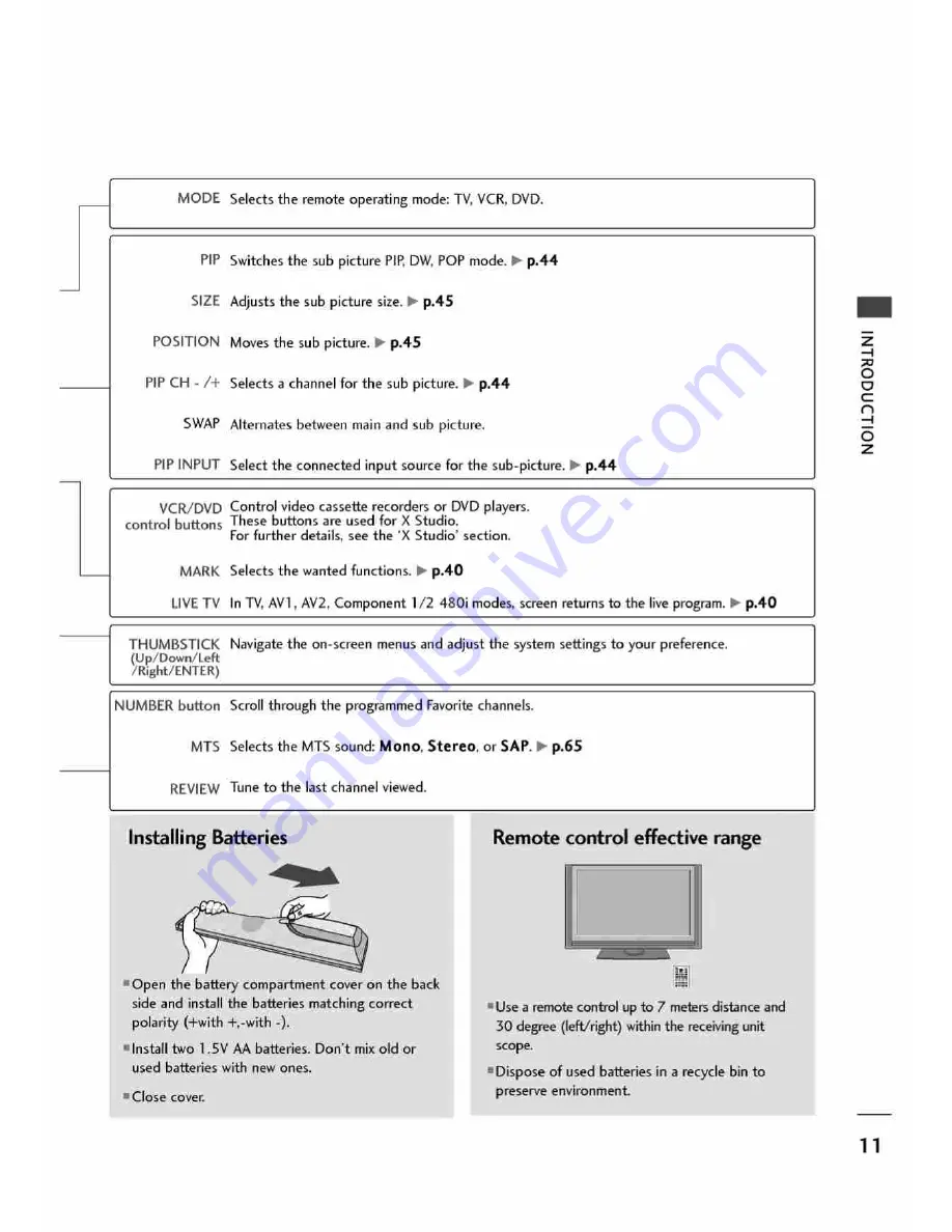 LG 42PB2RR Owner'S Manual Download Page 12