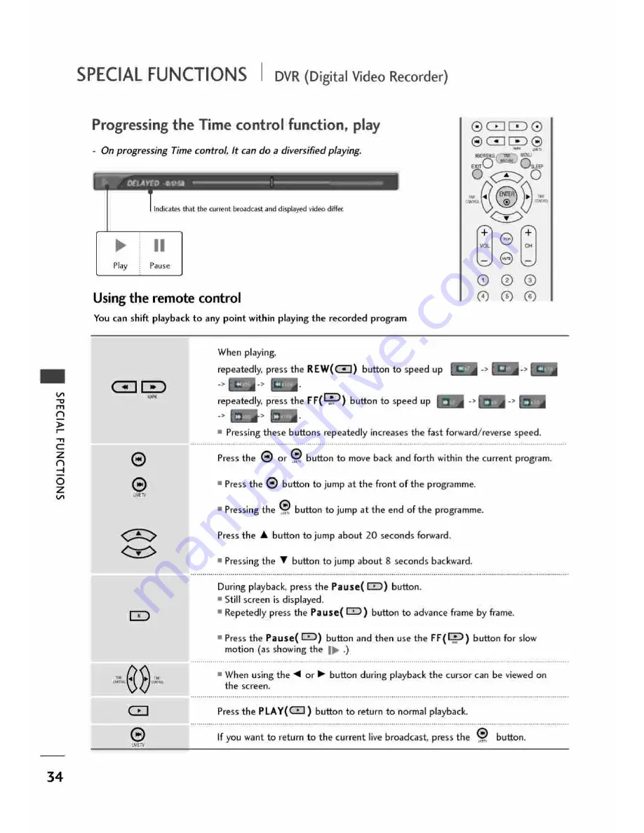 LG 42PB2RR Owner'S Manual Download Page 35