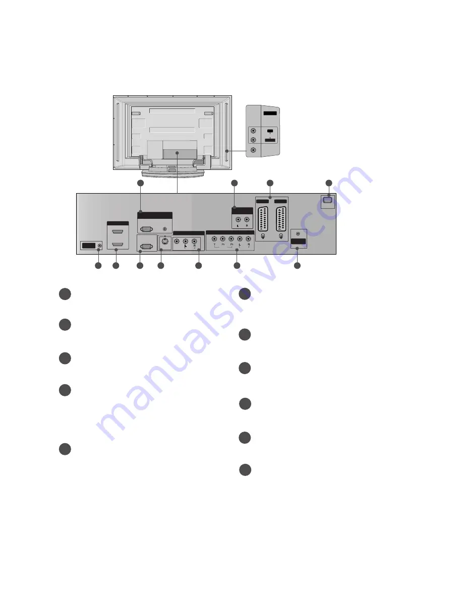 LG 42PC1RV Series Service Manual Download Page 7