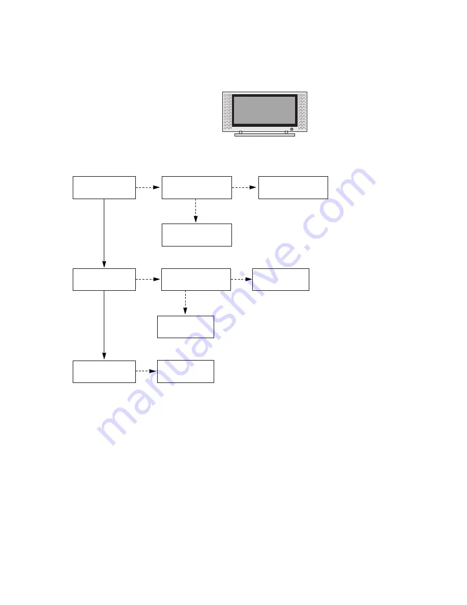 LG 42PC3R Series Service Manual Download Page 22