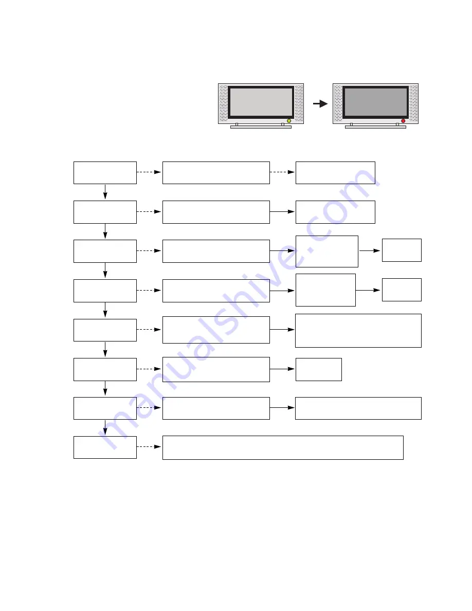 LG 42PC56 Скачать руководство пользователя страница 23