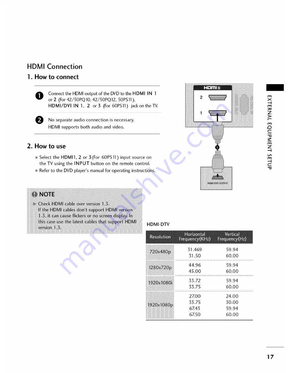 LG 42PC5DC Owner'S Manual Download Page 19