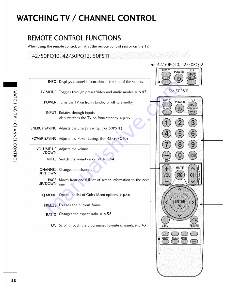 LG 42PC5DC Owner'S Manual Download Page 32