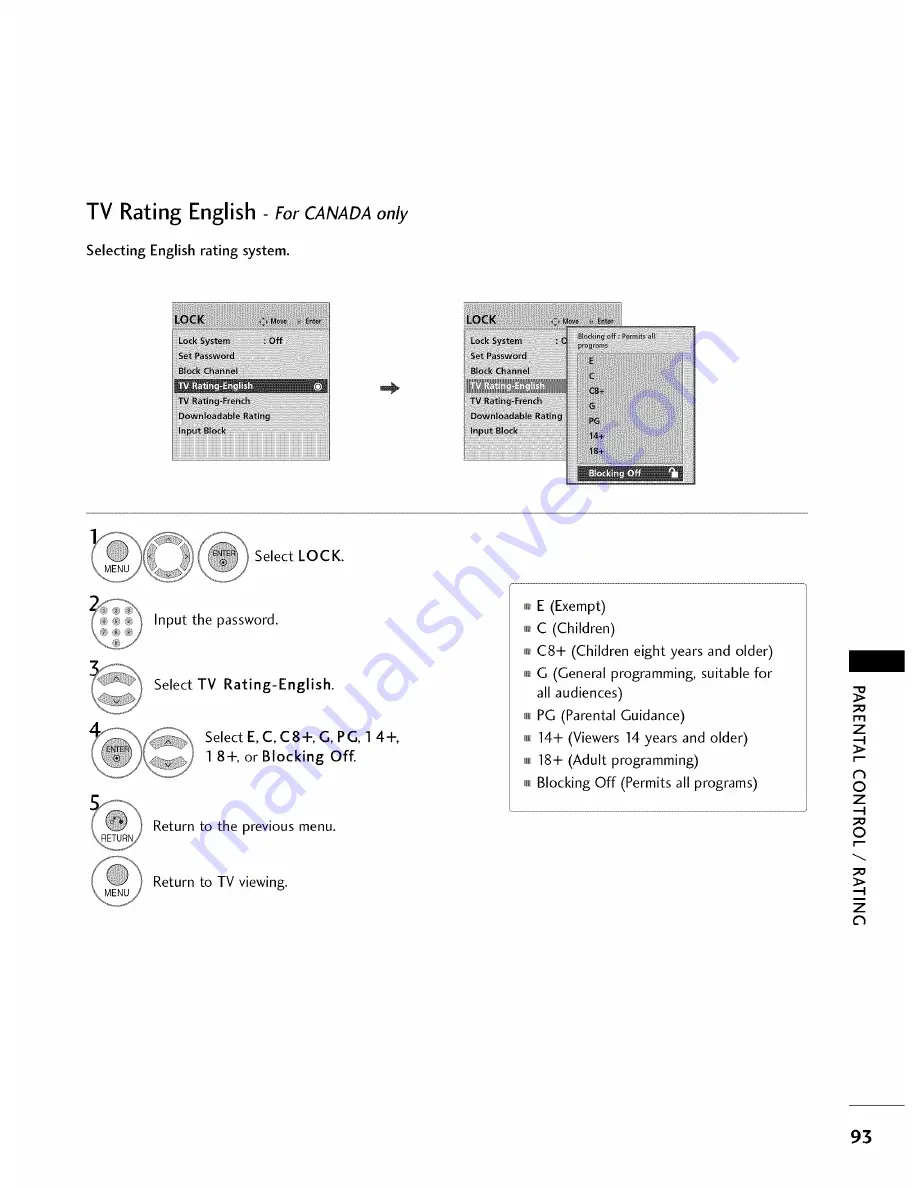 LG 42PC5DC Owner'S Manual Download Page 95