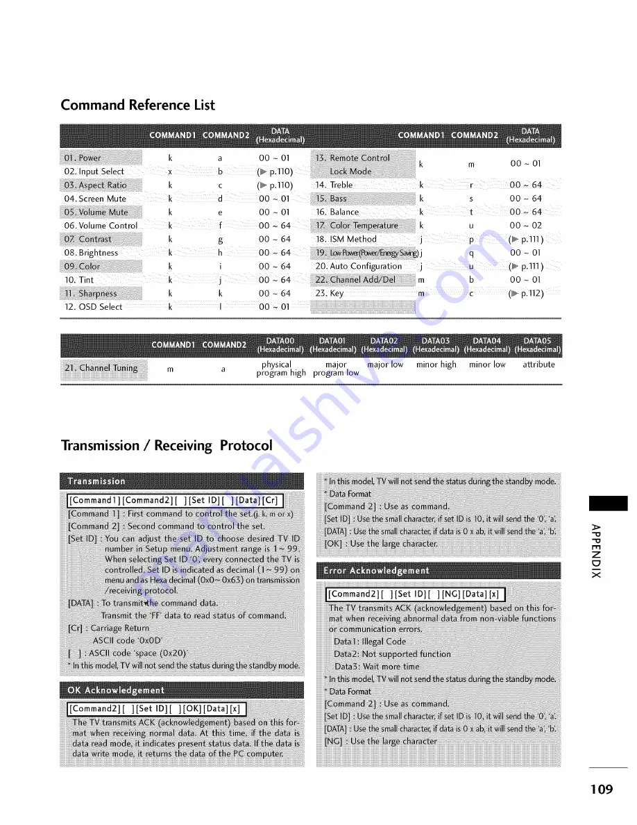 LG 42PC5DC Owner'S Manual Download Page 111