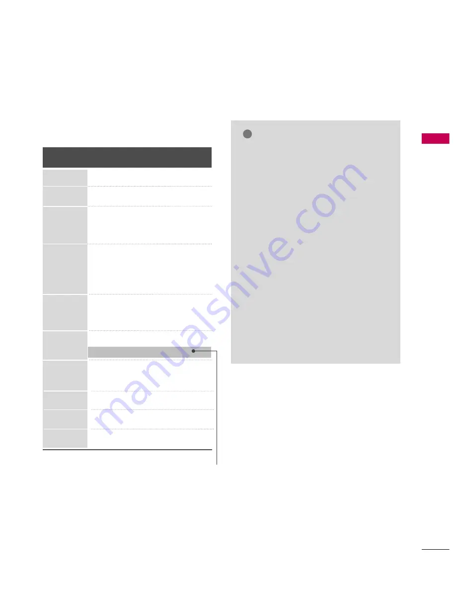 LG 42PG10 Series Owner'S Manual Download Page 27