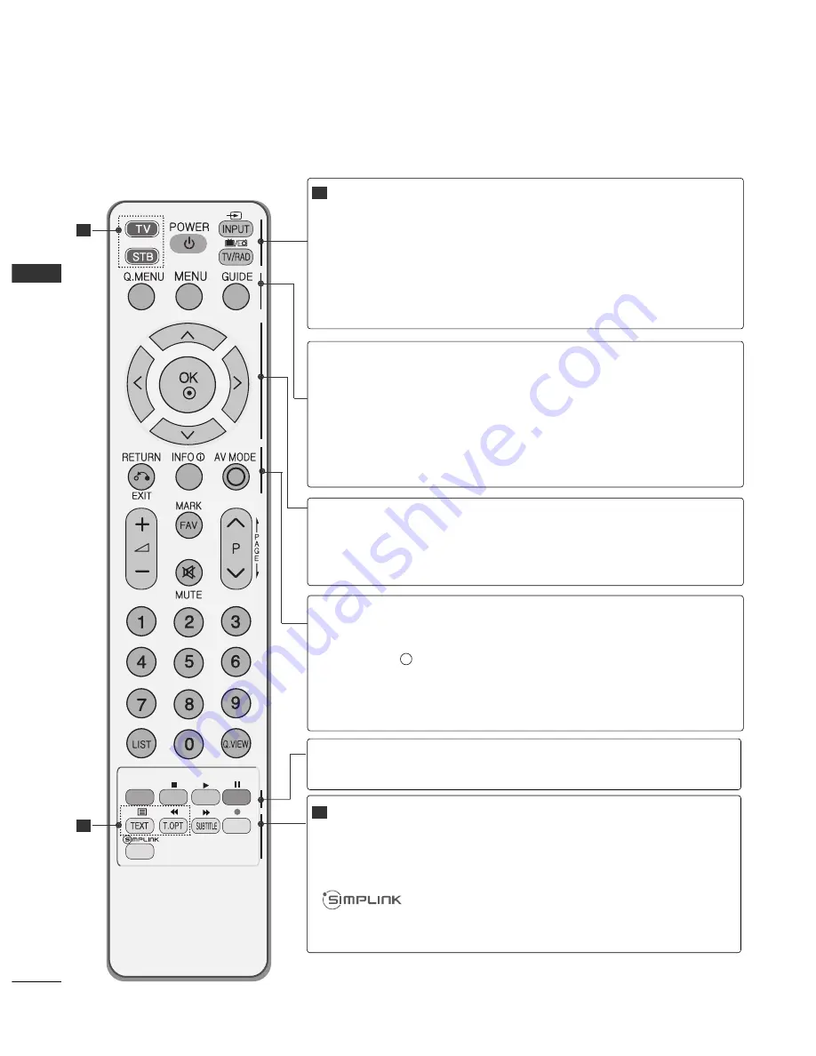 LG 42PG2 Series Owner'S Manual Download Page 36