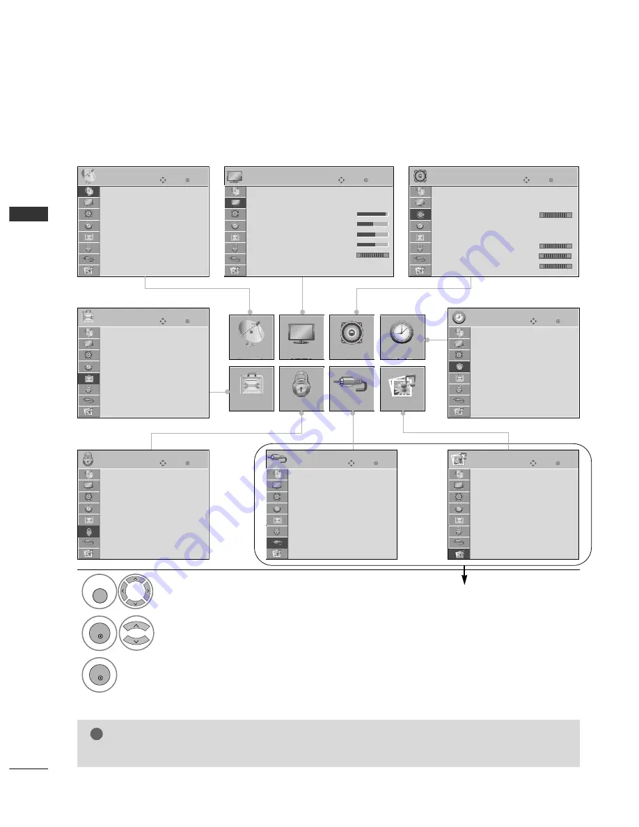 LG 42PG2 Series Owner'S Manual Download Page 40